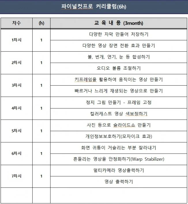 타임라인_2번째