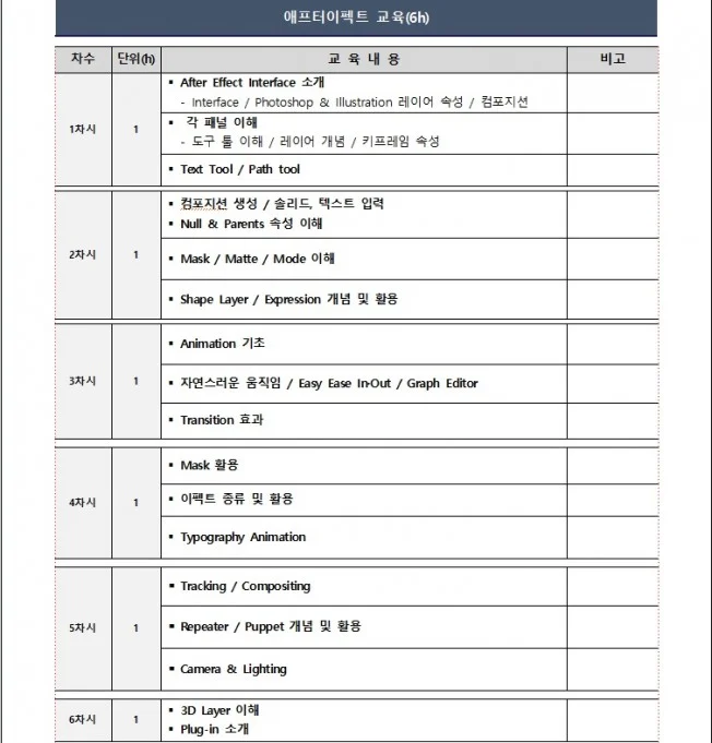 타임라인_3번째