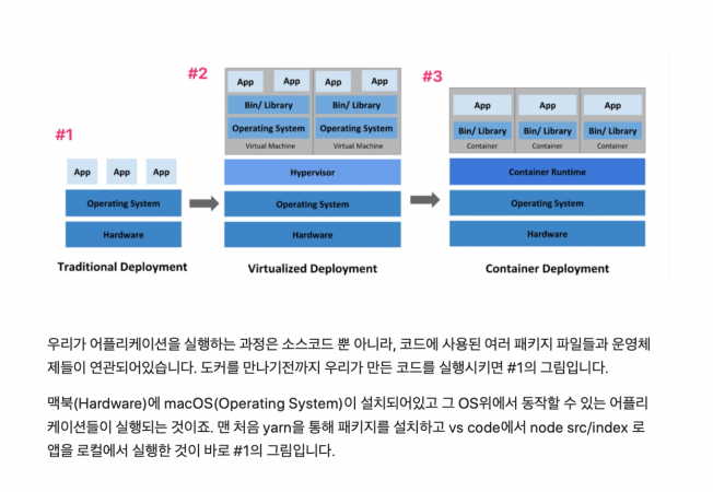 타임라인 이미지