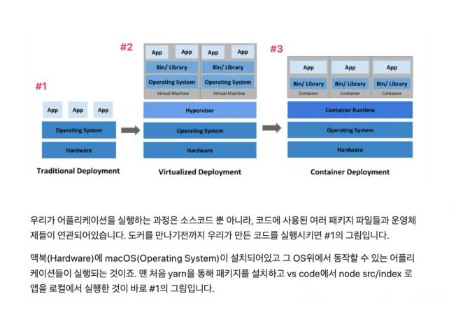 타임라인_1번째