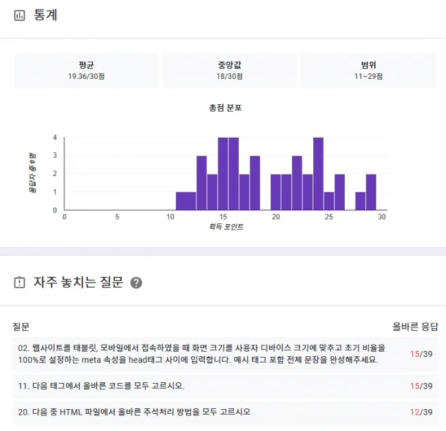 타임라인_1번째