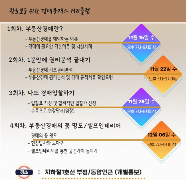 타임라인_4번째