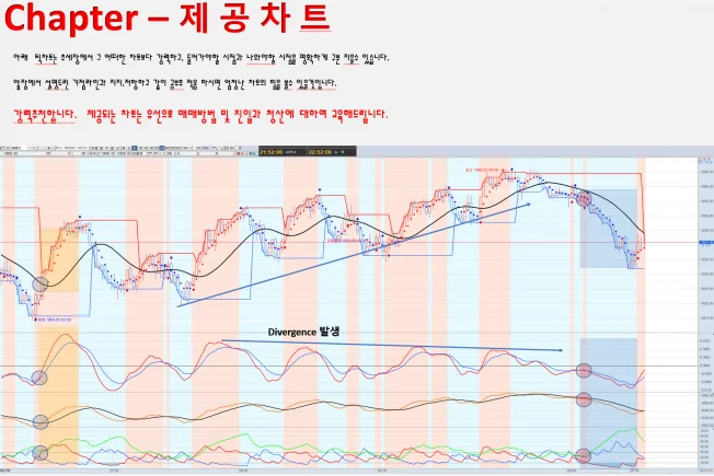 타임라인_4번째