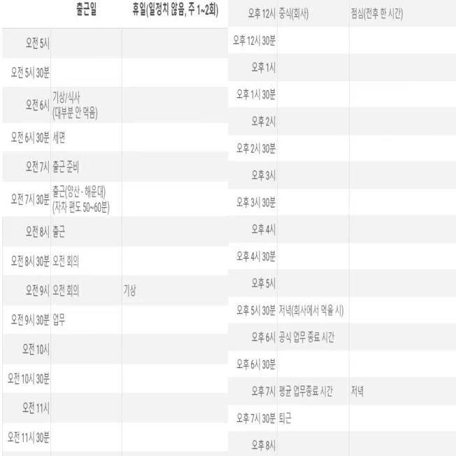 타임라인_1번째