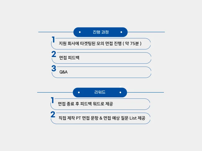 타임라인_1번째