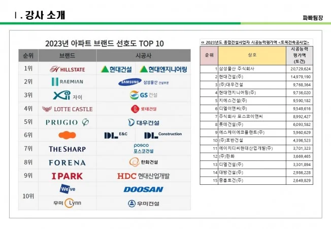 타임라인_1번째