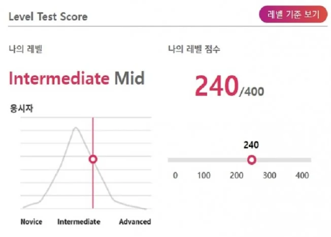 타임라인_1번째