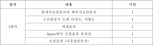 타임라인_1번째