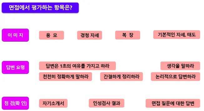 타임라인_1번째