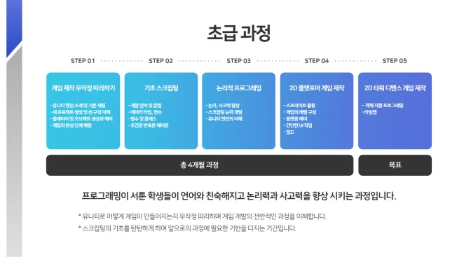 타임라인_1번째