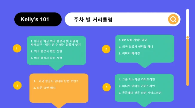 타임라인_3번째