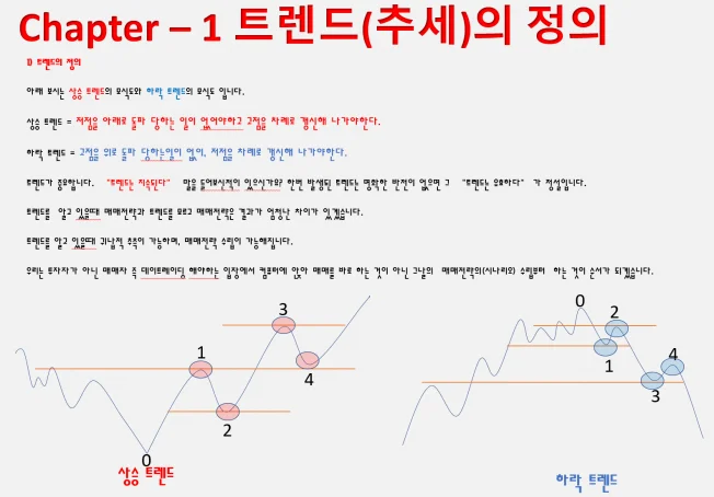 타임라인_1번째