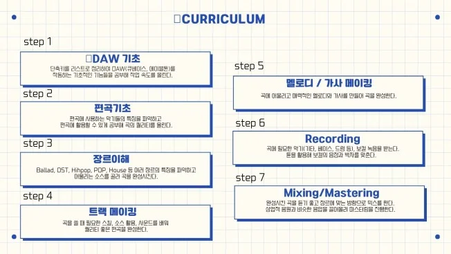 타임라인_1번째