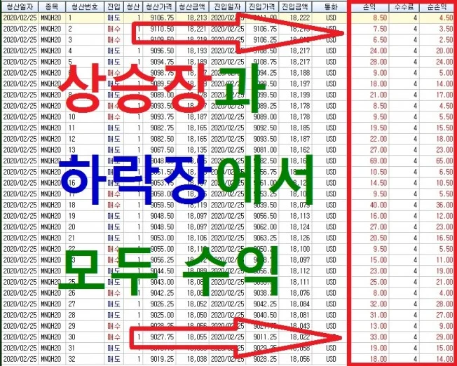 타임라인_2번째