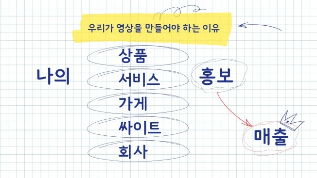 타임라인_1번째