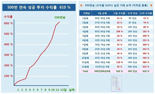 타임라인_1번째