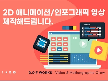 인포그래픽, 기업 및 제품 홍보 영상 제작해 드립니다.