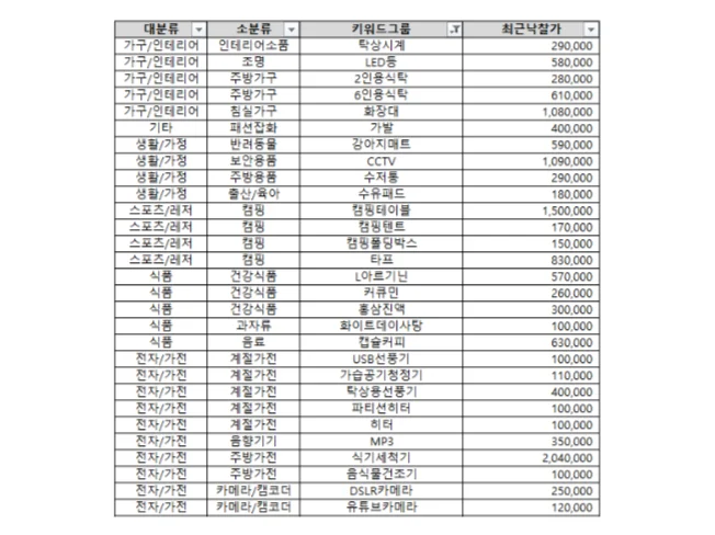 상세이미지-1