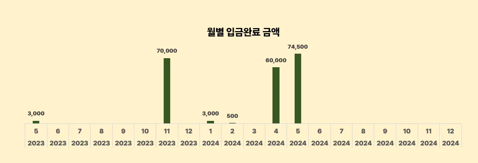 상세이미지-3