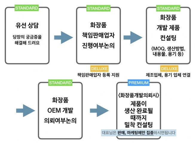 상세이미지-0