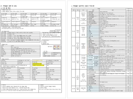 2025 위험물산업기사 완벽 총정리본 필기 실기