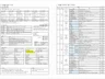2025 위험물산업기사 완벽 총정리본 필기 실기
