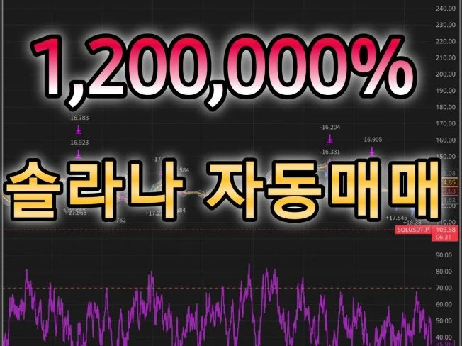 1. 코인 120만퍼..
