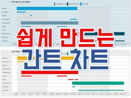 자동 업데이트되는 간트 차트 만들어 드립니다.