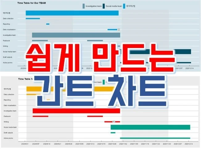 자동 간트 차트 썸네일
