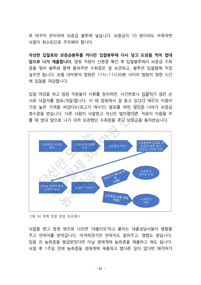 [강의후기]농지연금으로 준비하는 노후월세 300만원 만들기 by 욕망도서관장 5