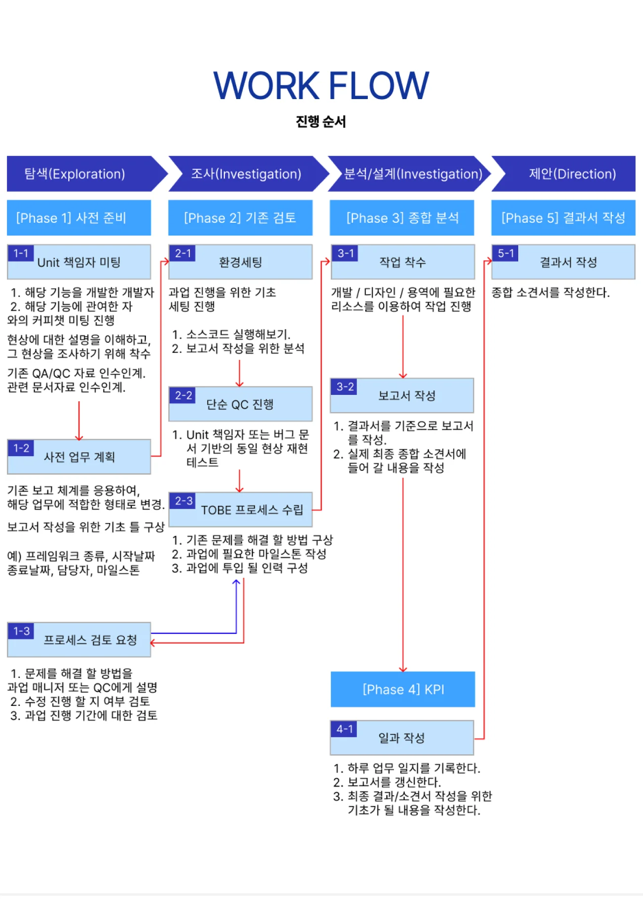 상세이미지-1