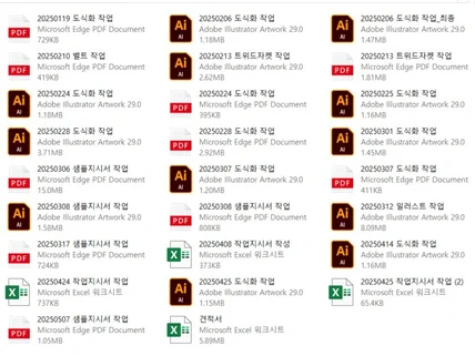 실무에서 사용하는 의류 작업지시서, 도식화 온오프 레슨