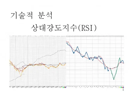 RSI 상대강도지수 마스터 -주식, 해외선물, 암호화폐