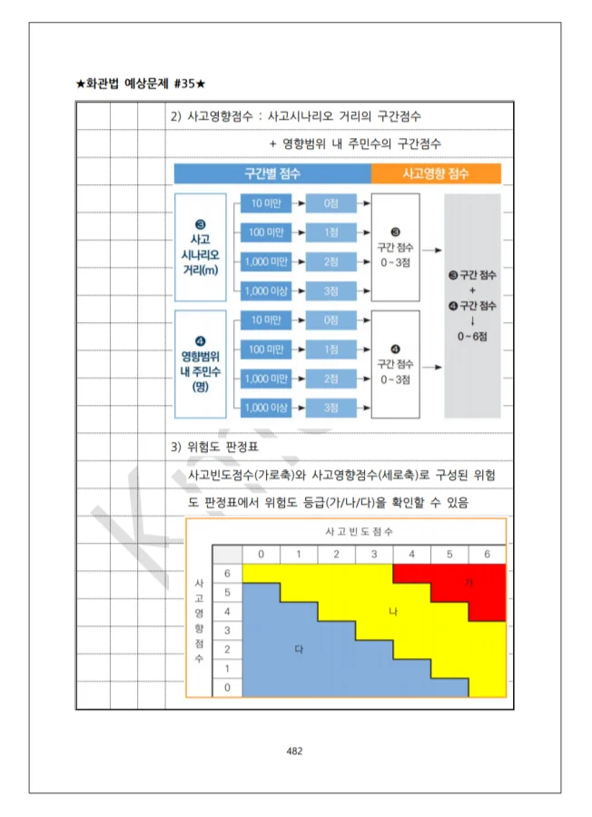 상세이미지-3