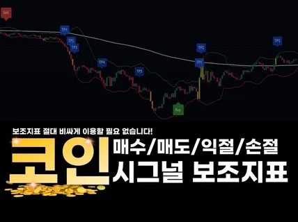코인 보조지표 매수/매도, 익절/손절 시그널 이거면 끝