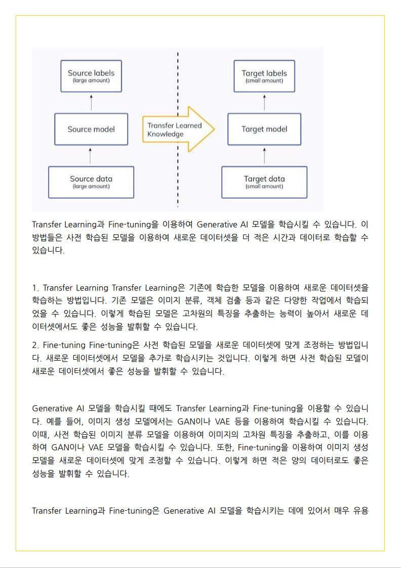 Generative AI Applications in Finance