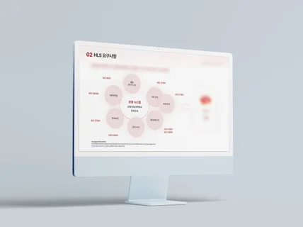 사업소개서 제안서 등 세련된 피피티 제작해 드립니다.