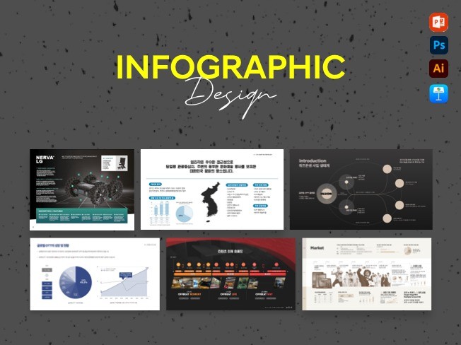 직관적인 정보의 시각화, 인포그래픽 디자인
