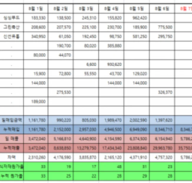 상세이미지-0