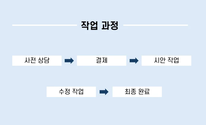 상세이미지-0