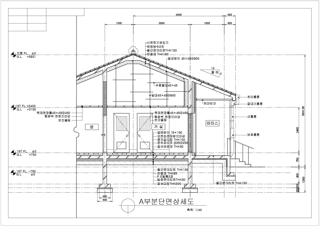 상세이미지-0