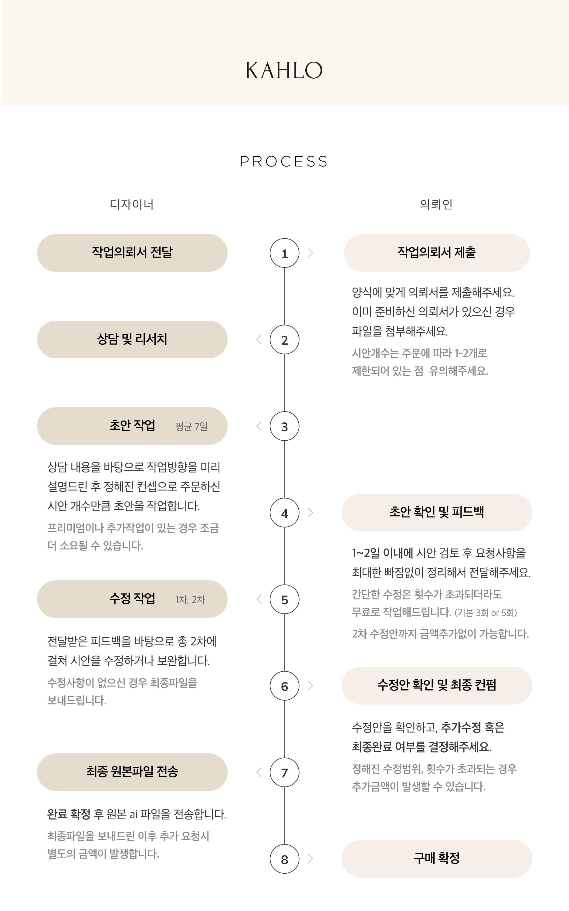 상세이미지-5