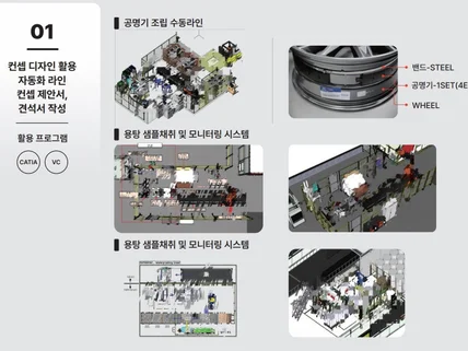 기계설계 JIG, GRIPPER, 전용기, 공정설계