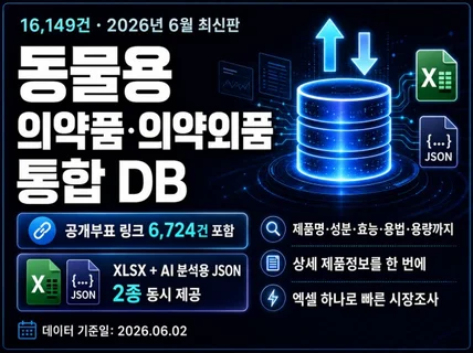 동물용의약품/의약외품 16149건+공개부표 6724건