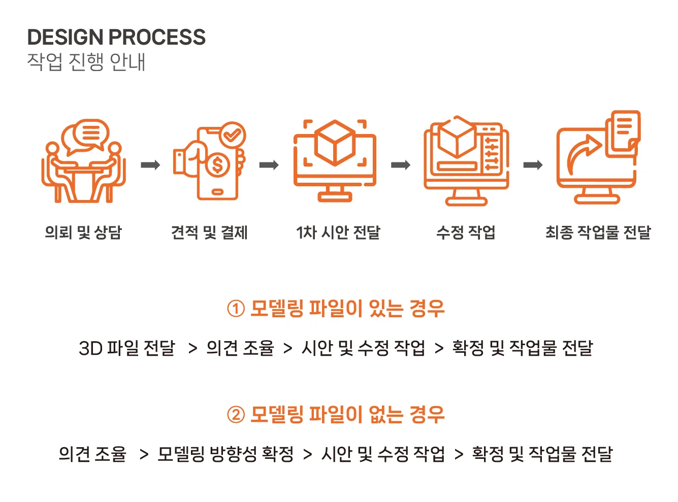 상세이미지-0