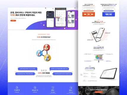 당신의 브랜드를 돋보이게 하는 UI/UX 디자인 서비스