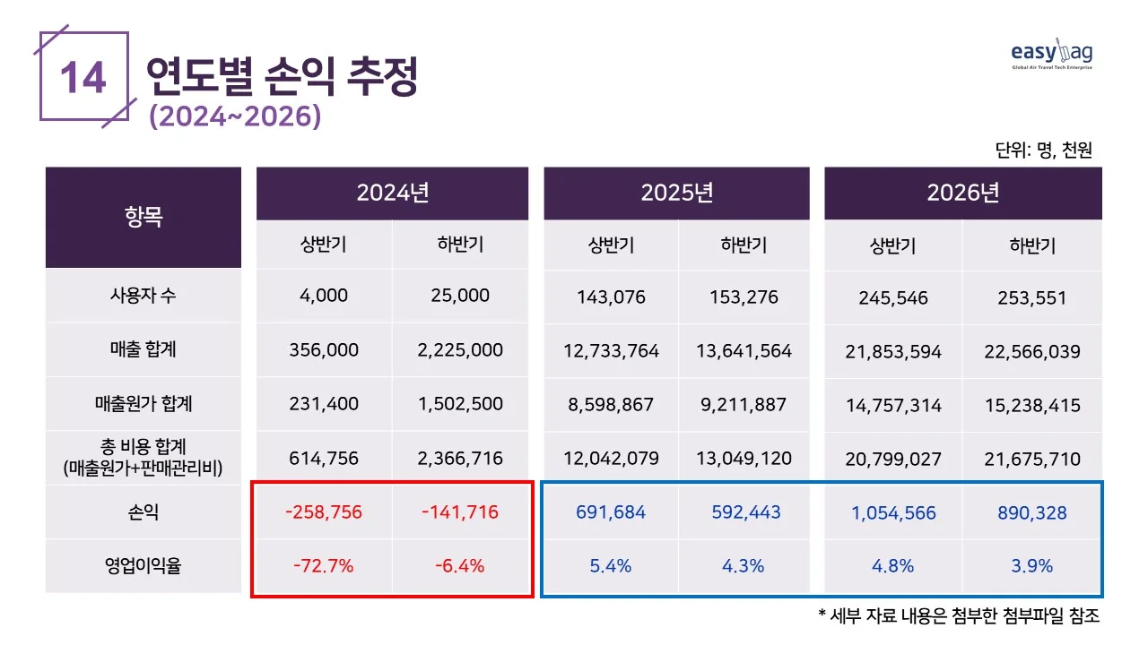 상세이미지-0