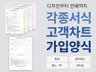병원· 필라테스· 헬스 각종 서식 / 차트 / 회원가입