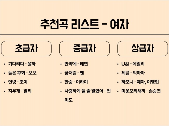 강남 - 2023 크몽어워즈 보컬 베스트선생님상 수상