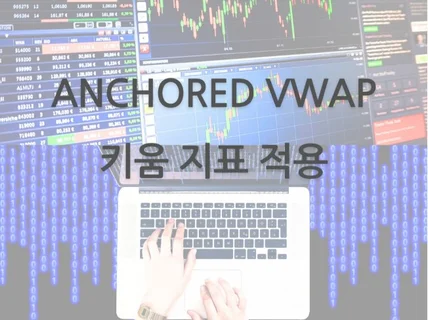 Anchored VWAP - 키움 지표 적용